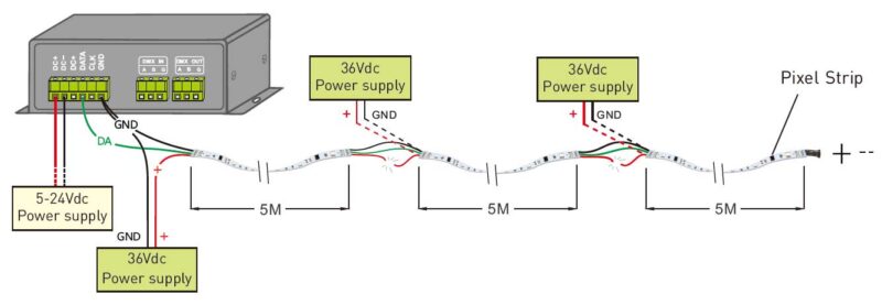 LT-DMX-1809 Conventional Connection Method