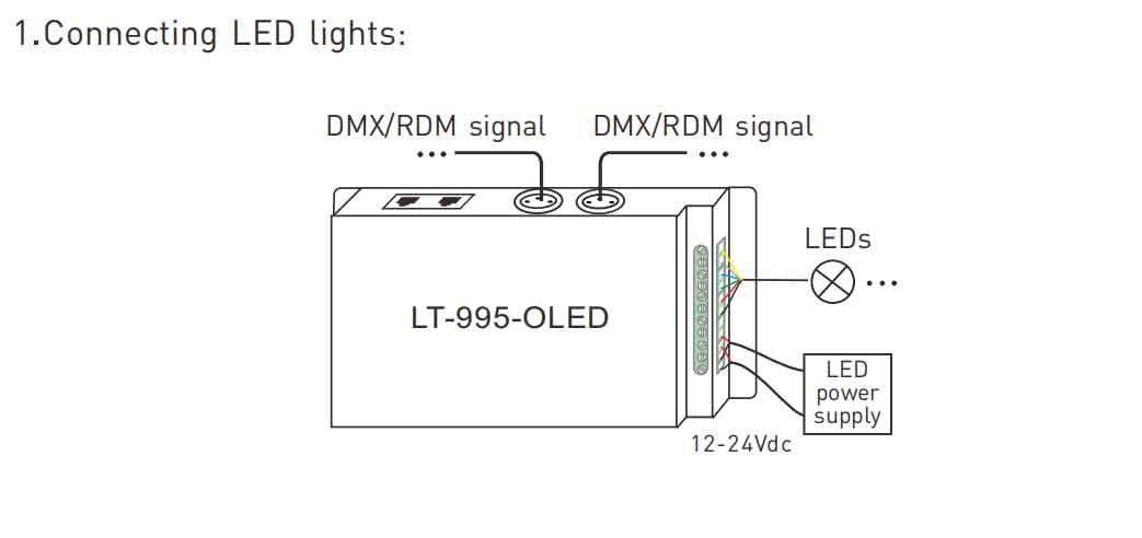 DMX Decoder LT-995-OLED