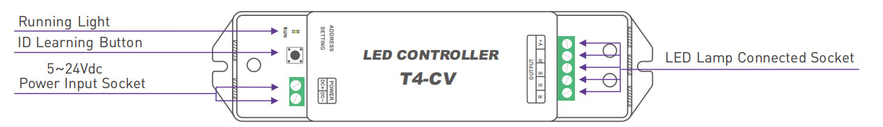 LTech-CV-Receiving-controller-T4-CV