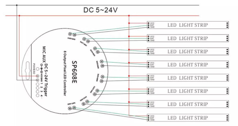 SP608E RF RemoteBluetooth APPTrigger Control 8CH Output Addressable LED Controller