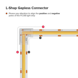 Transparent L Shape Solderless Connectors For FCOB LED Strips