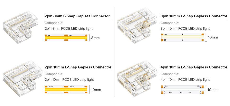 Transparent L Shape Solderless Connectors For FCOB LED Strips Type