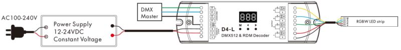 DMX Controller 4CH 20A Max 12V To 24V DC D4-L CV LED Decoder wiring diagram