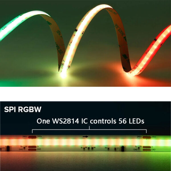 COB LED Strip Light WS2814 RGBW Addressable SPI lighting