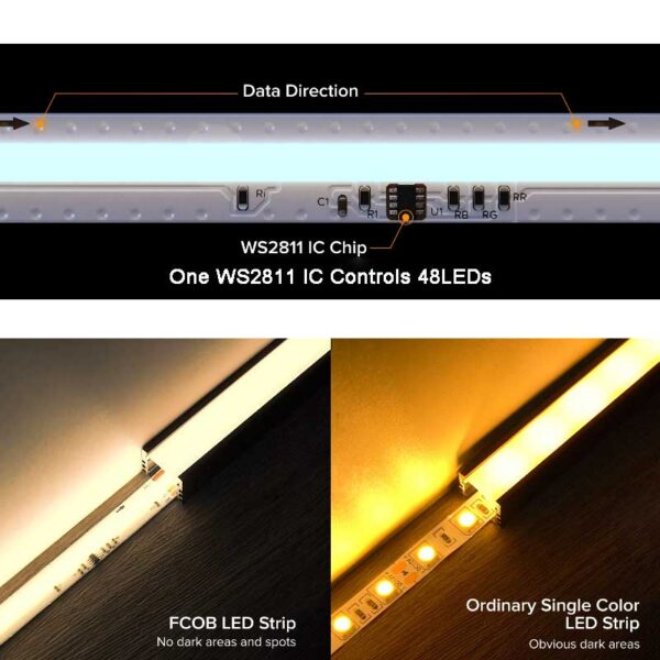 CCT Light WS2811 Addressable Chasing 2700K to 6500K Light COB LED dot free