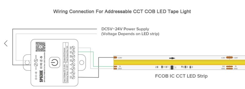 WIRING CONNECTION FOR CCT Light WS2811 Addressable Chasing 2700K to 6500K COB LED