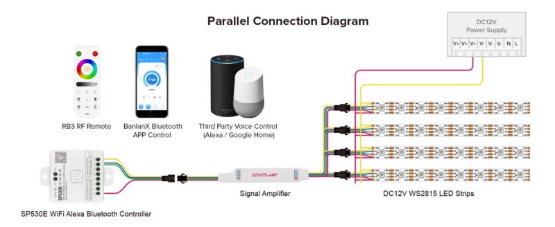 Individually Addressable RGB Color WS2815 DC12V SPI LED Strip Light parallel wiring diagram