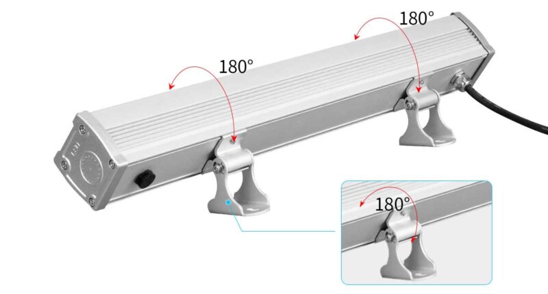 LED Wall Washer Lights RL3-24 24W RGB+CCT Showcases