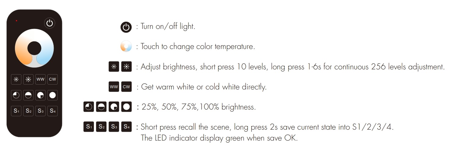 CCT LED Controller Kit V2+RT2 For Dual Color LED Tape Lights-AMZ-Lighting CCT LED Controller Kit V2+RT2 For Dual Color LED Tape Lights-AMZ-Lighting