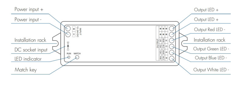 4CH RGBW Controller Kit VP+RT4 Control System For Stage Lighting-AMZ-Lighting 4CH RGBW Controller Kit VP+RT4 Control System For Stage Lighting-AMZ-Lighting