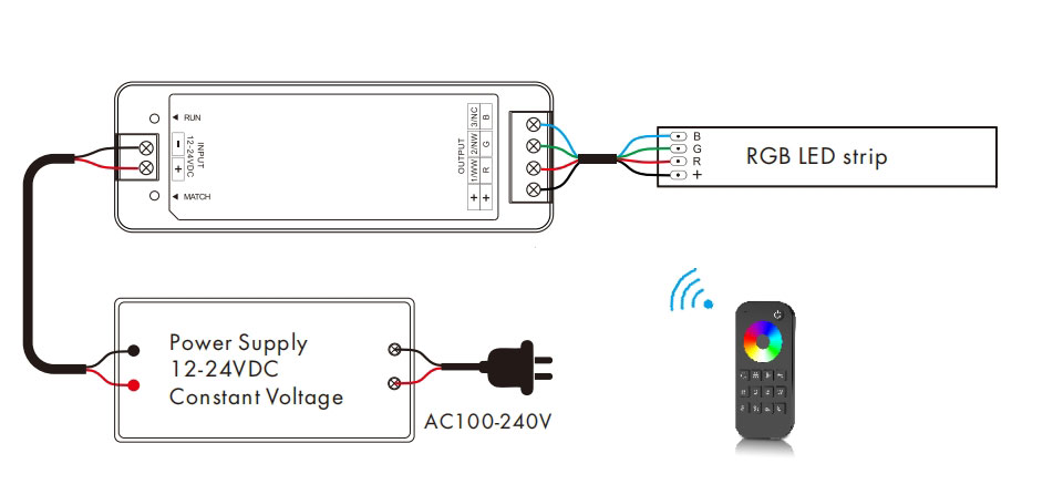 RGB LED strip controller for home and commercial lighting wiring diagram