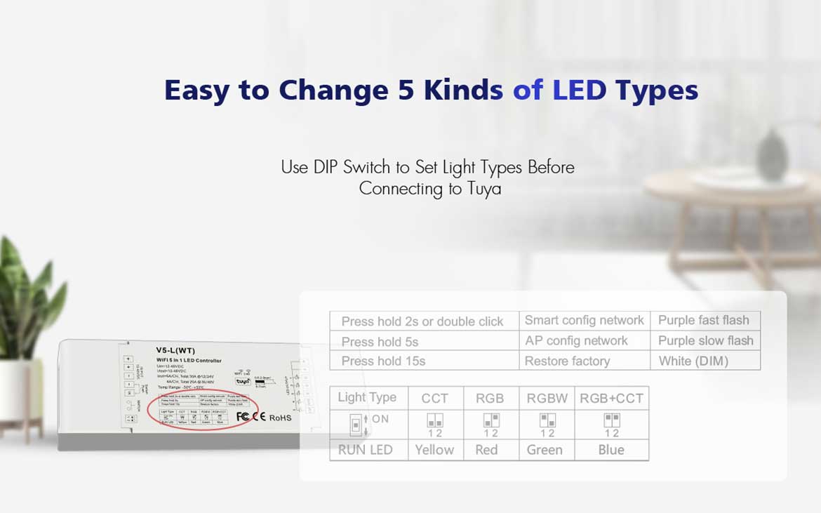 Skydance V5-L(WT) 5-in-1 WiFi LED Controller Tuya Smart & RF-AMZ-Lighting