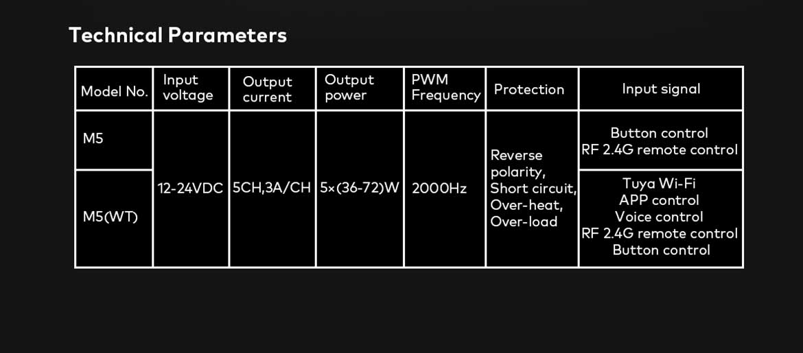 Mini WiFi LED Controller 6 Buttons Skydance M5 (WT) 5-in-1 Tuya-AMZ-Lighting