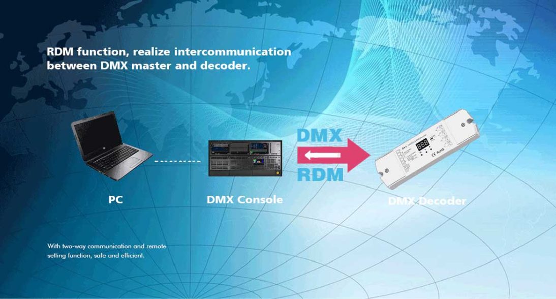 DMX512 Controller 4CH 20A Max 12V To 24V DC D4-L