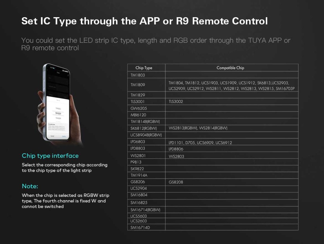 Smart Life APP Tuya WiFi Controller WT-SPI For Digital Light IC